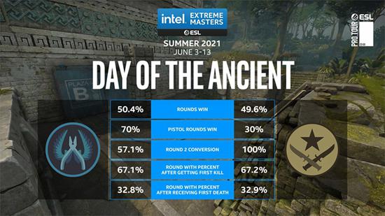 王者荣耀S30赛季小乔最佳铭文与出装指南