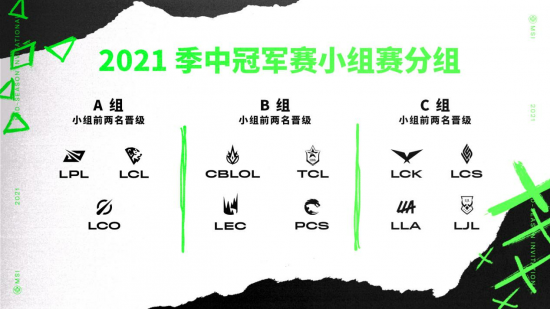 虚拟体育与电竞的未来发展趋势