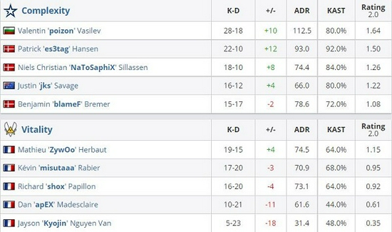 2025年电竞世界杯王者荣耀决赛精彩回顾与分析